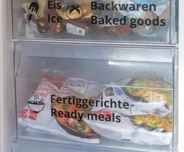 Alandblick Lantgård