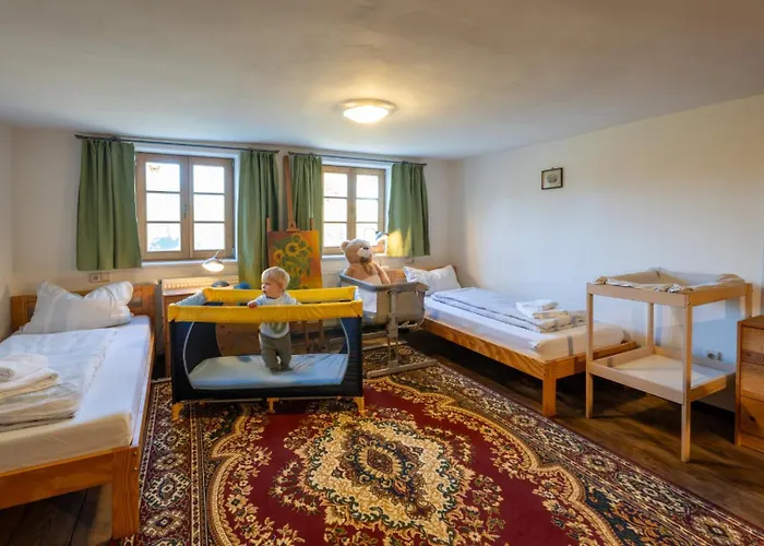 Alandblick Lantgård